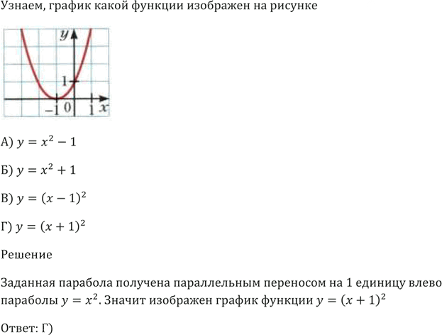 Иллюстрация к решению «Упр.4 Задание 3 Проверь себя ГДЗ Мерзляк 9 класс (Алгебра)», 2