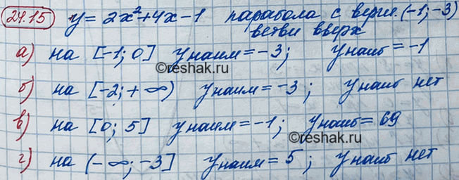 Иллюстрация к решению «Упр.24.15 ГДЗ Мордкович 8 класс (Алгебра)», 2