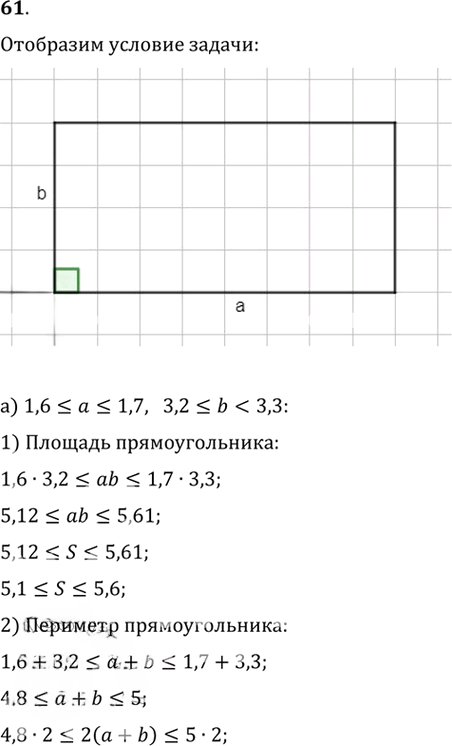 Иллюстрация к решению «Упр.61(стар учебник) ГДЗ Дорофеев Суворова 9 класс (Алгебра)», 1