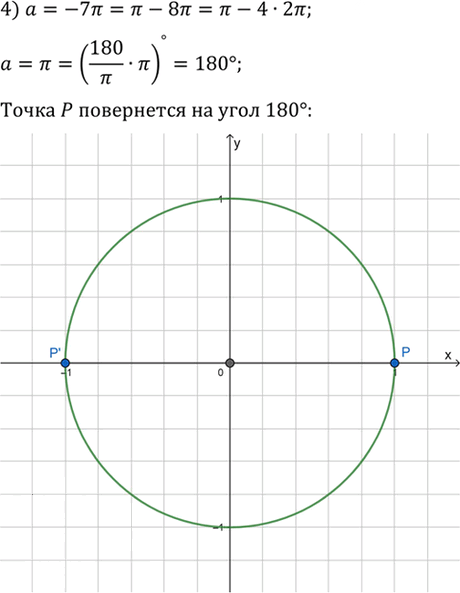 Иллюстрация к решению «Упр.426 ГДЗ Алимов 10-11 класс (Алгебра)», 4