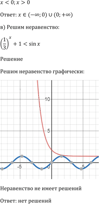 Иллюстрация к решению «Упр.39.48 ГДЗ Мордкович 10-11 класс (Алгебра)», 4