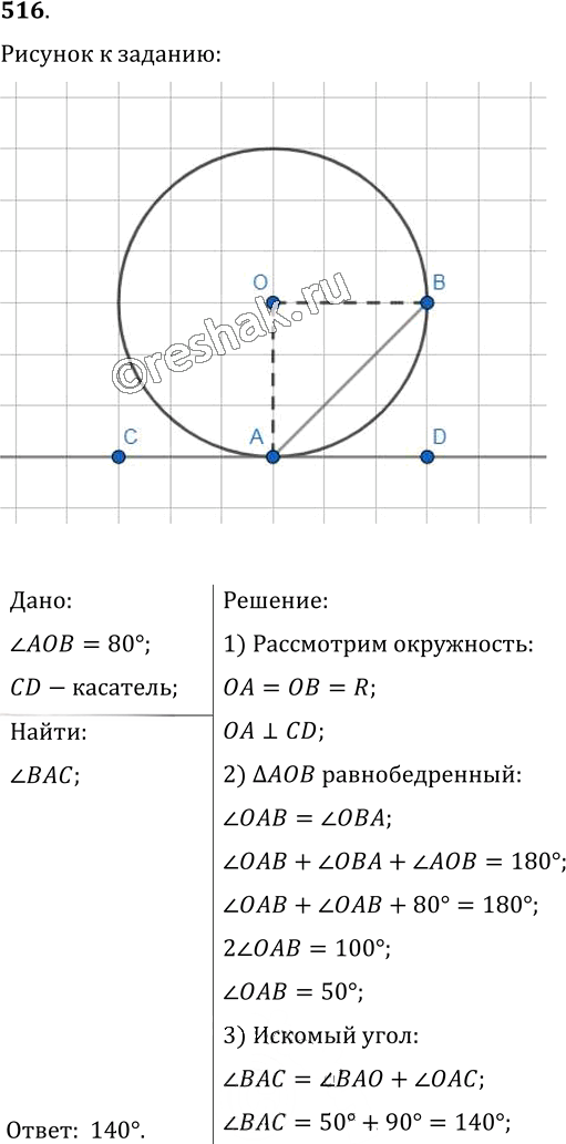 Иллюстрация к решению «Упр.516 ГДЗ Мерзляк Полонский 7 класс (Геометрия)», 1
