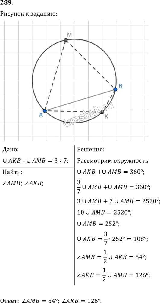 Иллюстрация к решению «Упр.289 ГДЗ Мерзляк Полонский 8 класс (Геометрия)», 1