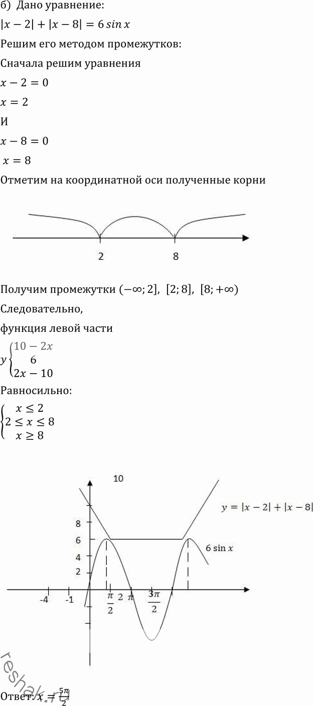 Иллюстрация к решению «Упр.147 Повторение ГДЗ Никольский Потапов 11 класс (Алгебра)», 3