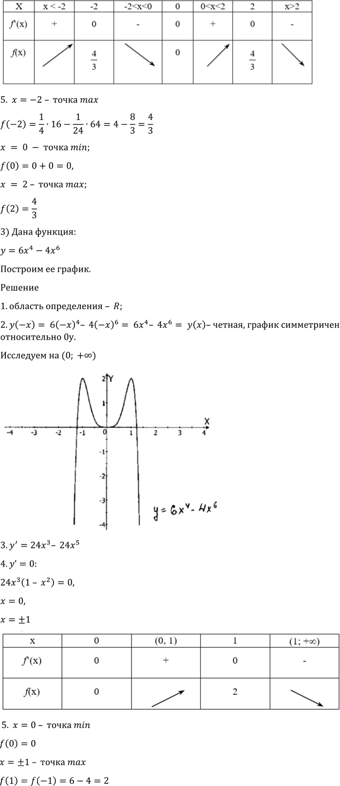 Иллюстрация к решению «Упр.927 ГДЗ Алимов 10-11 класс (Алгебра)», 9