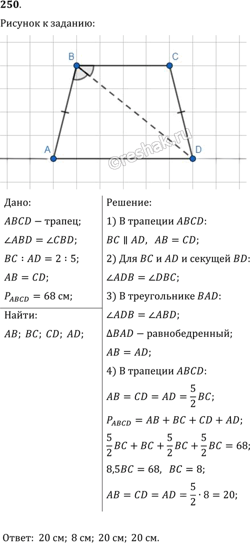Иллюстрация к решению «Упр.250 ГДЗ Мерзляк Полонский 8 класс (Геометрия)», 1