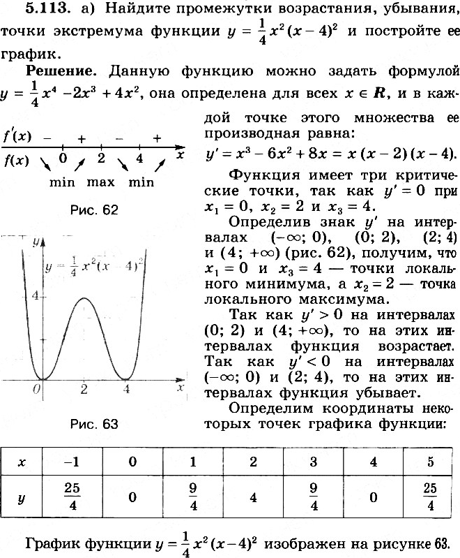 Иллюстрация к решению «Упр.5.113 ГДЗ Никольский Потапов 11 класс (Алгебра)», 5