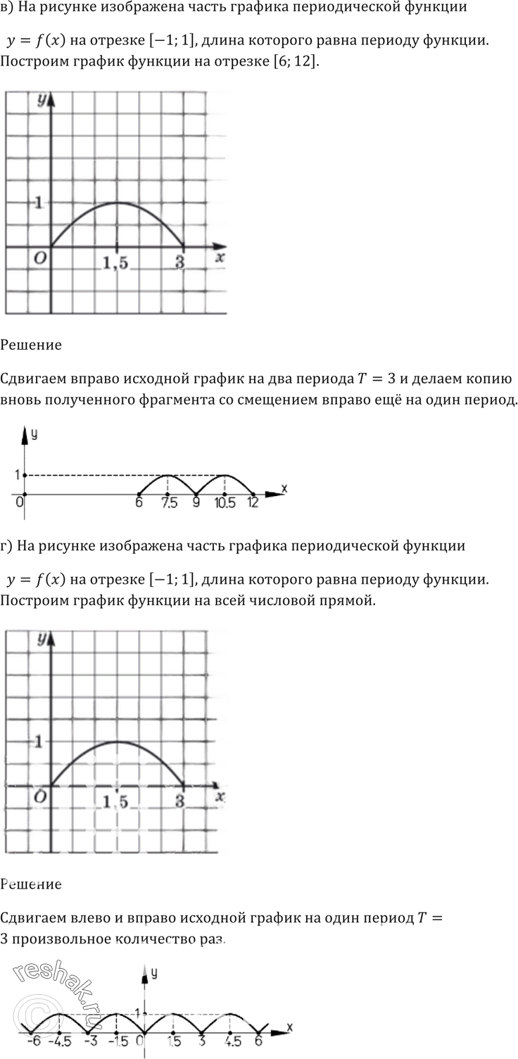Иллюстрация к решению «Упр.12.2 ГДЗ Мордкович 10-11 класс (Алгебра)», 4