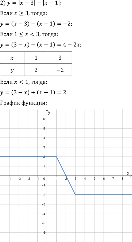 Иллюстрация к решению «Упр.768 ГДЗ Колягин Ткачёва 9 класс (Алгебра)», 2