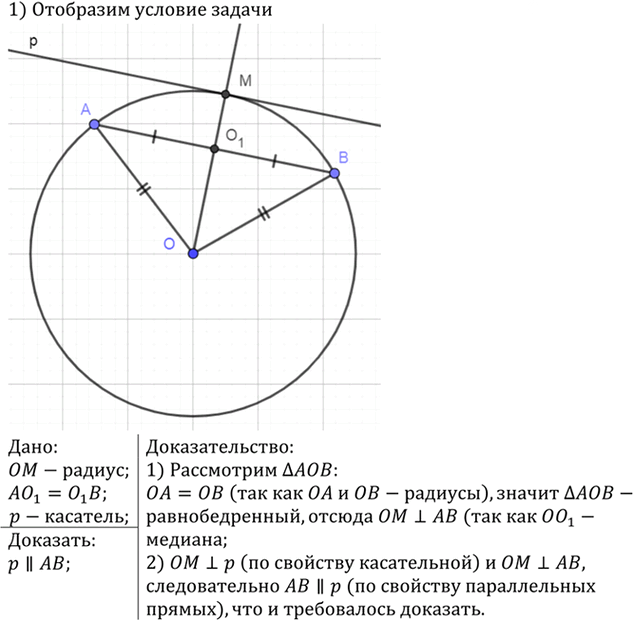 Иллюстрация к решению «Упр.634 ГДЗ Атанасян 7-9 класс по геометрии (Геометрия)», 2