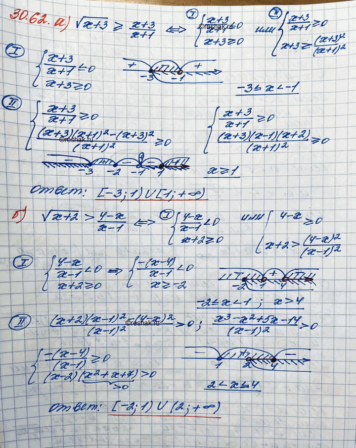 Иллюстрация к решению «Упр.30.62 ГДЗ Мордковича 11 класс профильный уровень (Алгебра)», 5