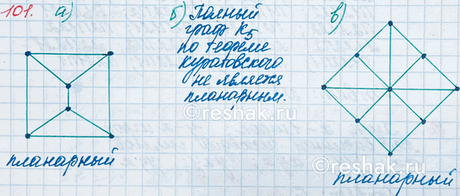 Иллюстрация к решению «Упр.101 ГДЗ Бунимович Булычев 10 класс (Алгебра)», 1