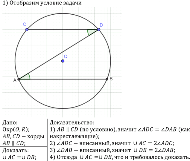 Иллюстрация к решению «Упр.774 ГДЗ Атанасян 7-9 класс по геометрии (Геометрия)», 1