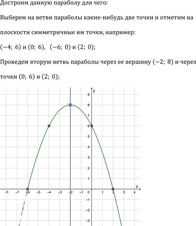Иллюстрация к решению «Упр.2.4 ГДЗ Дорофеев Суворова 9 класс (Алгебра)», 1