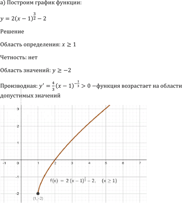 Иллюстрация к решению «Упр.38.33 ГДЗ Мордкович 10-11 класс (Алгебра)», 5