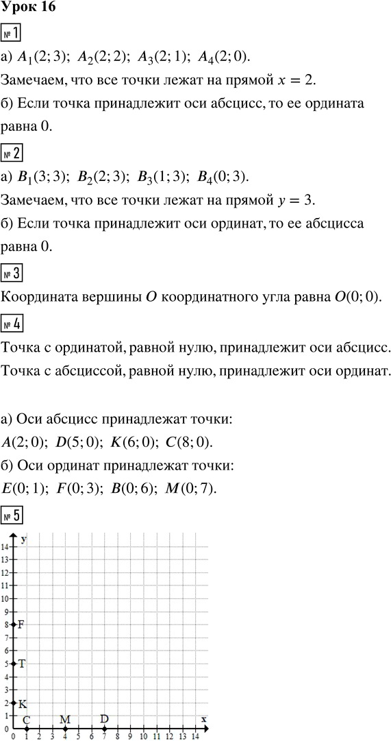 Иллюстрация к решению «Урок 16 Часть 3 ГДЗ Петерсон 4 класс (2015) (Математика)», 1
