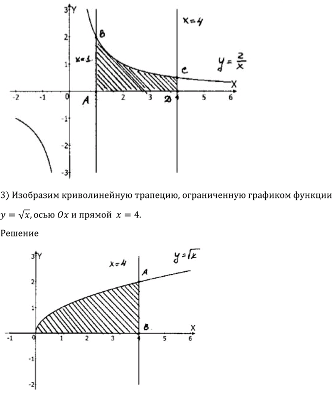 Иллюстрация к решению «Упр.999 ГДЗ Алимов 10-11 класс (Алгебра)», 4