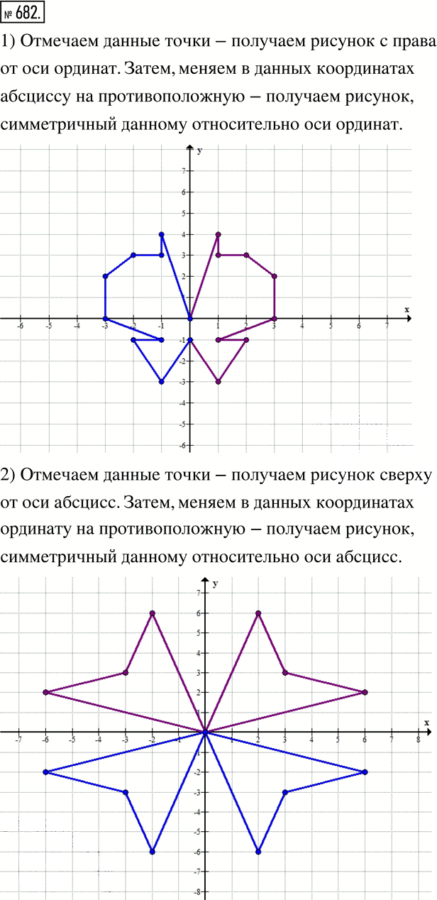 Иллюстрация к решению «Упр.682 ГДЗ Муравин 6 класс (Математика)», 1