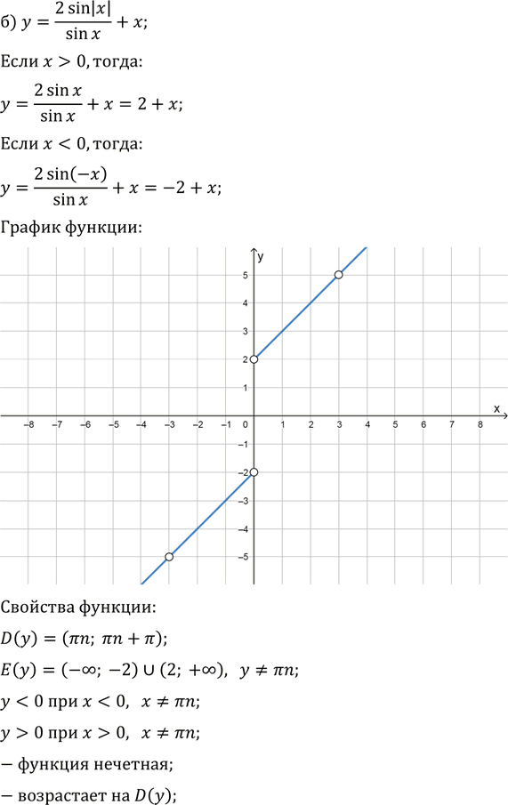 Иллюстрация к решению «Упр.18 Повторение ГДЗ Мордковича 11 класс профильный уровень (Алгебра)», 2