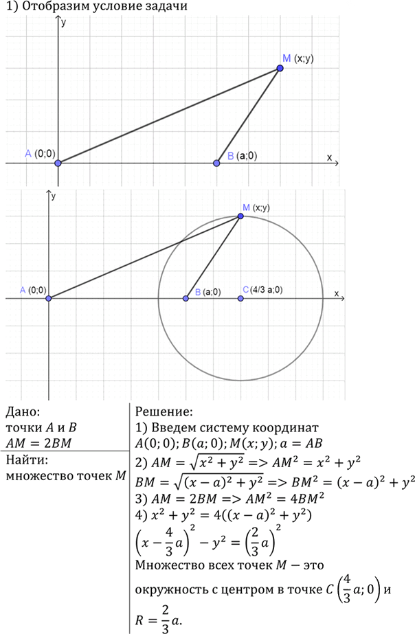 Иллюстрация к решению «Упр.981 ГДЗ Атанасян 7-9 класс по геометрии (Геометрия)», 2