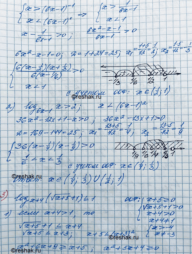 Иллюстрация к решению «Упр.924 ГДЗ Колягин Ткачёва 11 класс (Алгебра)», 7