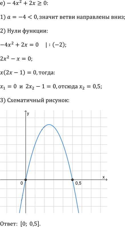 Иллюстрация к решению «Упр.2.97 ГДЗ Дорофеев Суворова 9 класс (Алгебра)», 6
