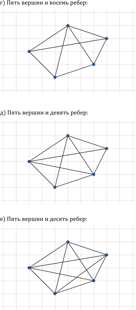 Иллюстрация к решению «Упр.45.5 Часть 2 ГДЗ Мордкович Семенов 7 класс (Алгебра)», 2