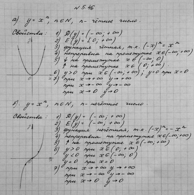 Иллюстрация к решению «Упр.5.46 ГДЗ Никольский 10 класс (Алгебра)», 2
