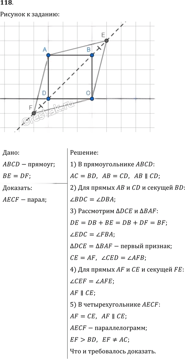 Иллюстрация к решению «Упр.118 ГДЗ Мерзляк Полонский 8 класс (Геометрия)», 1