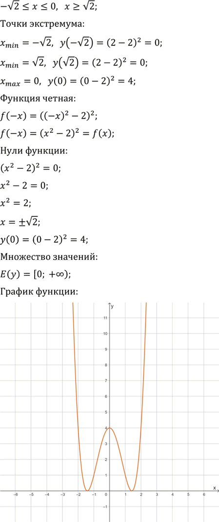 Иллюстрация к решению «Упр.28.398 ГДЗ Мерзляк 11 класс Углубленный уровень (Алгебра)», 5