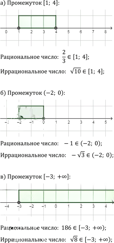 Иллюстрация к решению «Упр.1.5 ГДЗ Дорофеев Суворова 9 класс (Алгебра)», 1