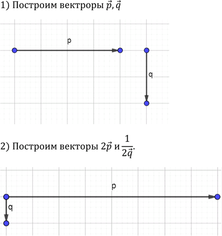 Иллюстрация к решению «Упр.775 ГДЗ Атанасян 7-9 класс по геометрии (Геометрия)», 2