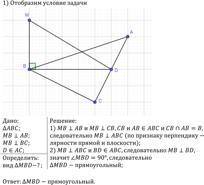 Иллюстрация к решению «Упр.126 ГДЗ Атанасян 10-11 класс по геометрии (Геометрия)», 1