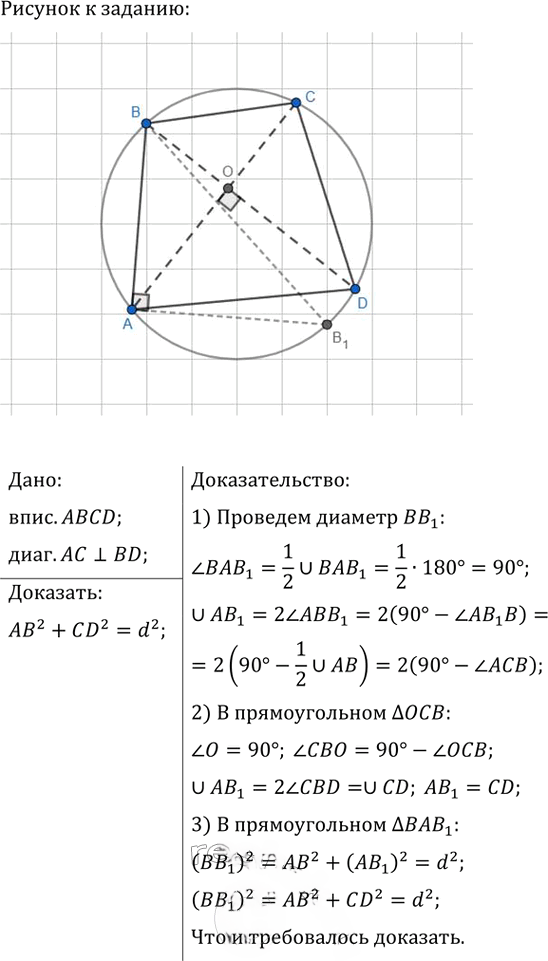 Иллюстрация к решению «Упр.827 ГДЗ Атанасян 10-11 класс по геометрии (Геометрия)», 1