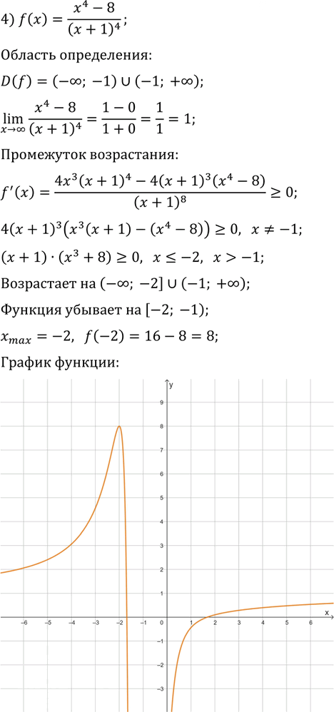 Иллюстрация к решению «Упр.45.7 ГДЗ Мерзляк 10 класс Углубленный уровень (Алгебра)», 4