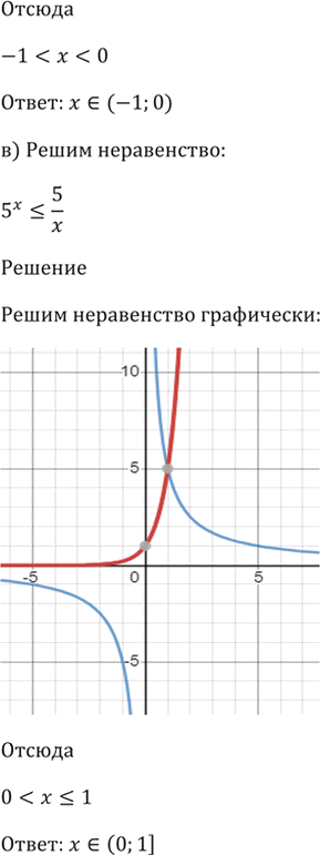 Иллюстрация к решению «Упр.39.47 ГДЗ Мордкович 10-11 класс (Алгебра)», 4
