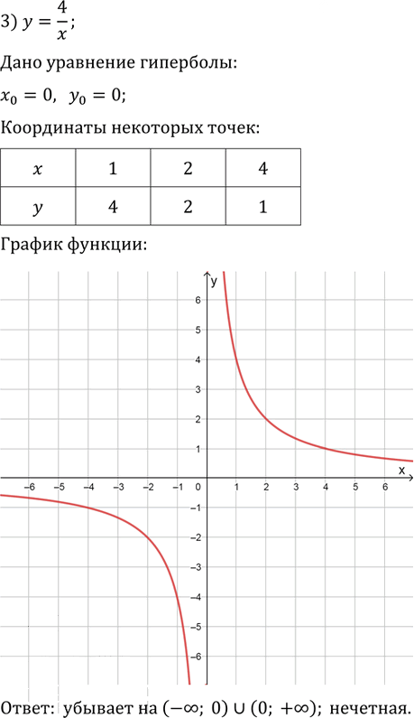 Иллюстрация к решению «Упр.489 ГДЗ Колягин Ткачёва 9 класс (Алгебра)», 3