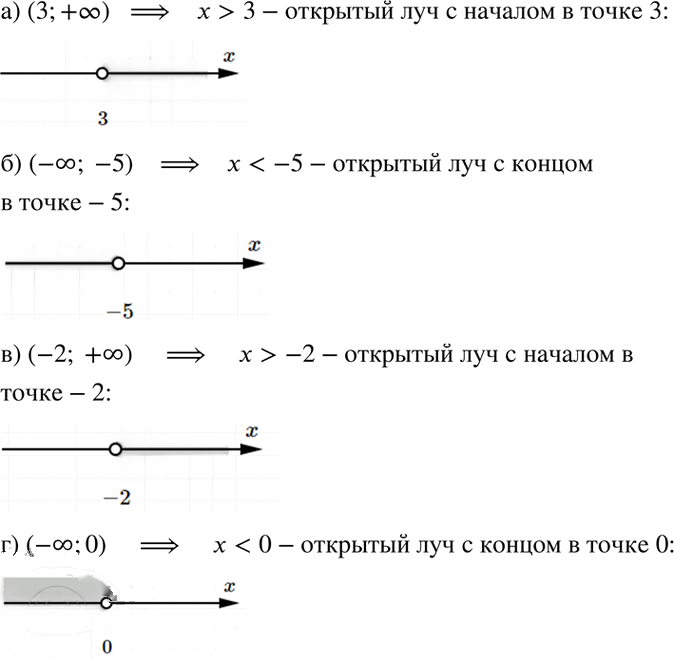 Иллюстрация к решению «Упр.5.7 ГДЗ Мордкович 7 класс (Алгебра)», 1