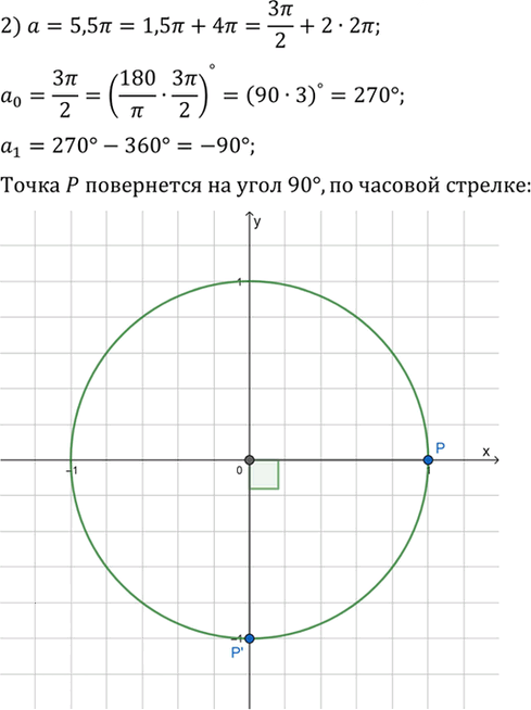 Иллюстрация к решению «Упр.426 ГДЗ Алимов 10-11 класс (Алгебра)», 2