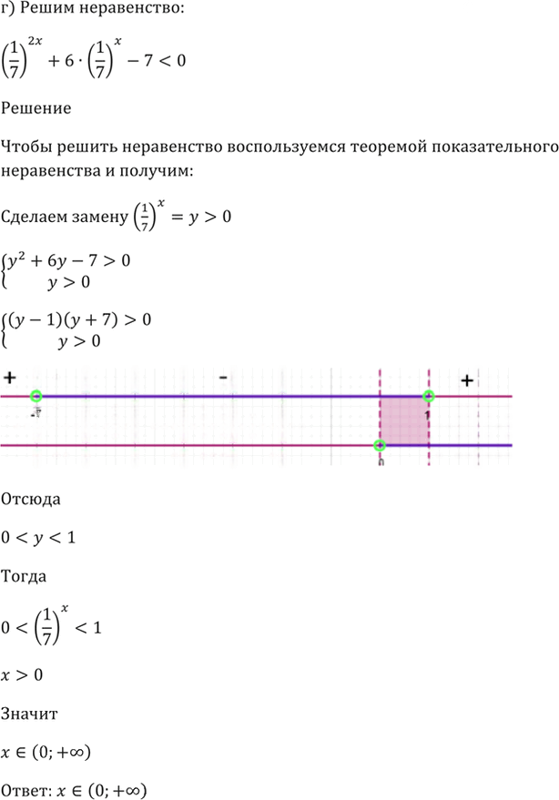 Иллюстрация к решению «Упр.40.50 ГДЗ Мордкович 10-11 класс (Алгебра)», 7