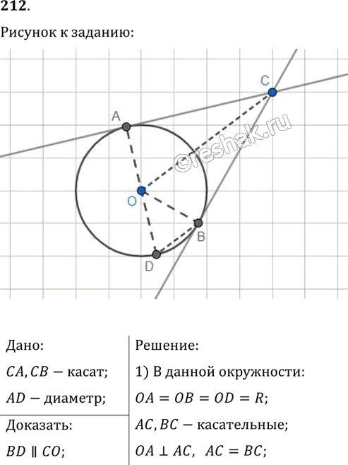 Иллюстрация к решению «Упр.212 ГДЗ Мерзляк Полонский 8 класс (Геометрия)», 1