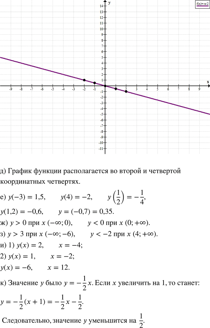 Иллюстрация к решению «Упр.368 ГДЗ Никольский Потапов 8 класс (Алгебра)», 2