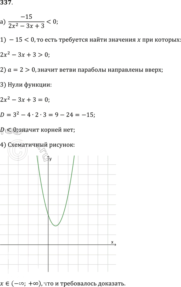 Иллюстрация к решению «Упр.337(стар учебник) ГДЗ Дорофеев Суворова 9 класс (Алгебра)», 1