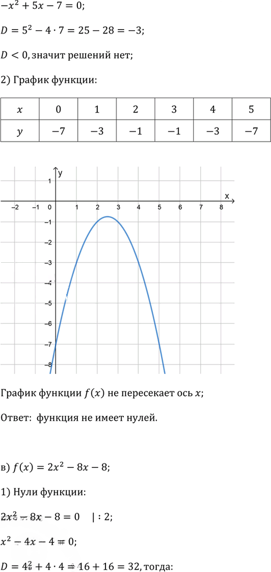 Иллюстрация к решению «Упр.2.13 ГДЗ Дорофеев Суворова 9 класс (Алгебра)», 2