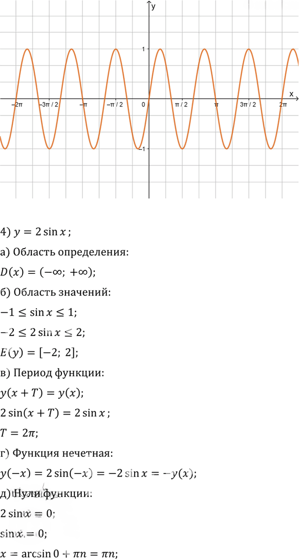 Иллюстрация к решению «Упр.729 ГДЗ Алимов 10-11 класс (Алгебра)», 5
