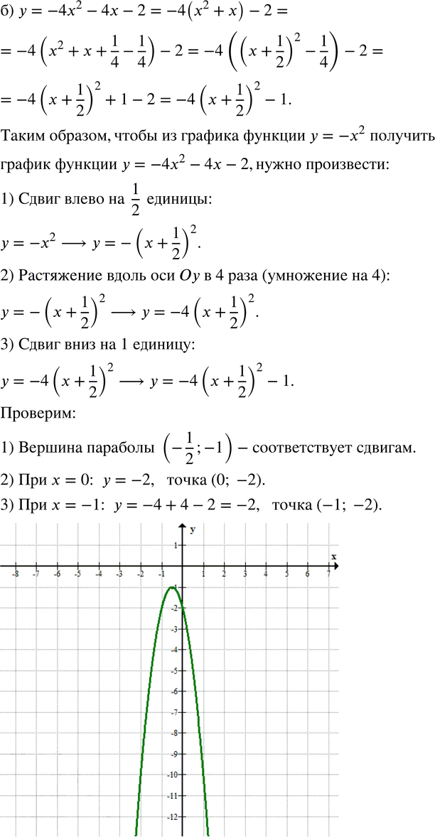 Иллюстрация к решению «Упр.17 ГДЗ Макарычев Миндюк 9 класс (Углубленный) (Алгебра)», 2