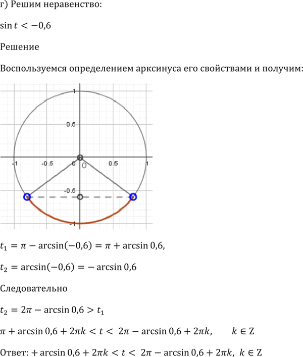 Иллюстрация к решению «Упр.16.18 ГДЗ Мордкович 10-11 класс (Алгебра)», 5