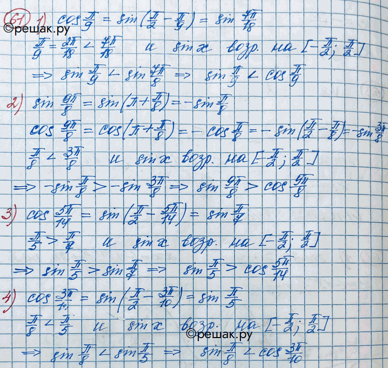 Иллюстрация к решению «Упр.61 ГДЗ Колягин Ткачёва 11 класс (Алгебра)», 2
