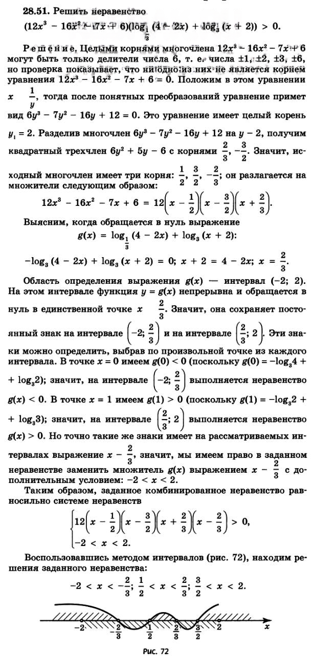 Иллюстрация к решению «Упр.28.51 ГДЗ Мордковича 11 класс профильный уровень (Алгебра)», 4
