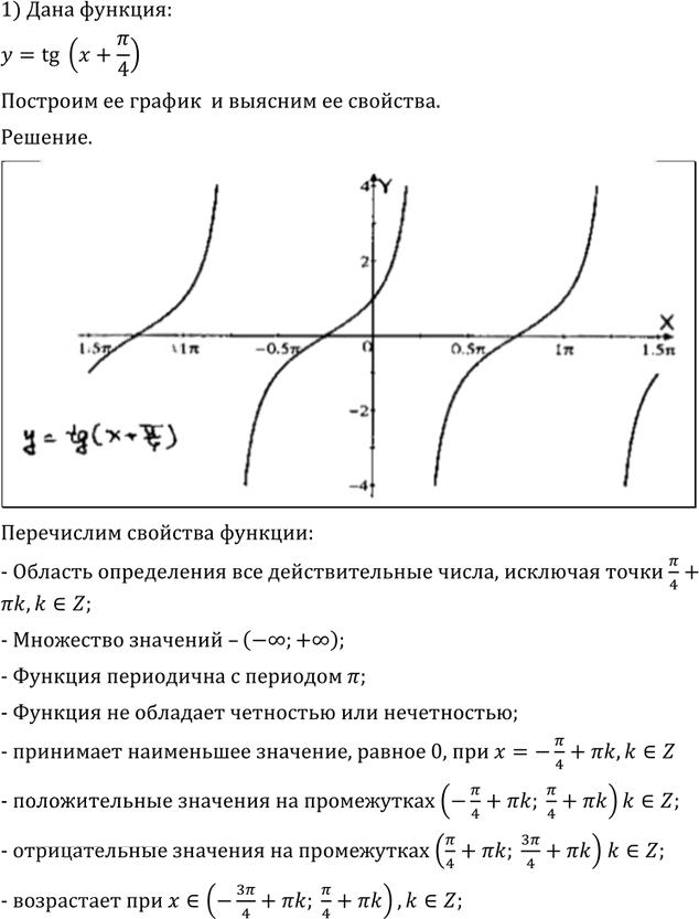 Иллюстрация к решению «Упр.744 ГДЗ Алимов 10-11 класс (Алгебра)», 4
